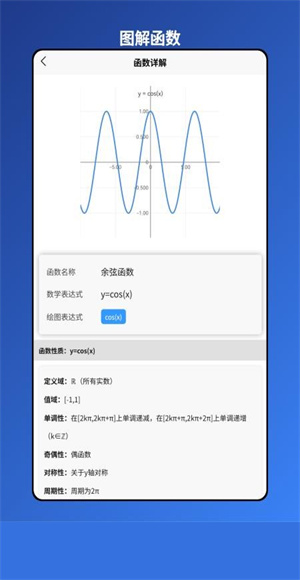 图解函数