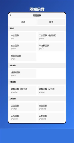 图解函数