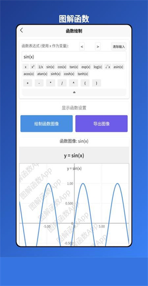 图解函数