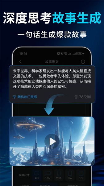 Deep故事推文ai