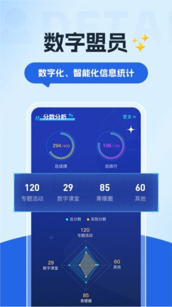 数字青盟
