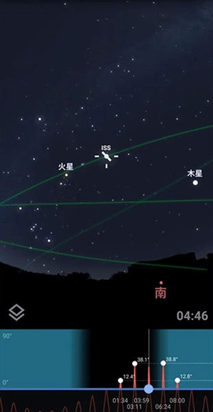 stellarium星空图