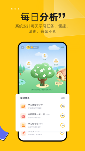 斩六将CPA