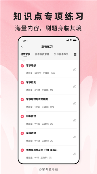 军考题考拉
