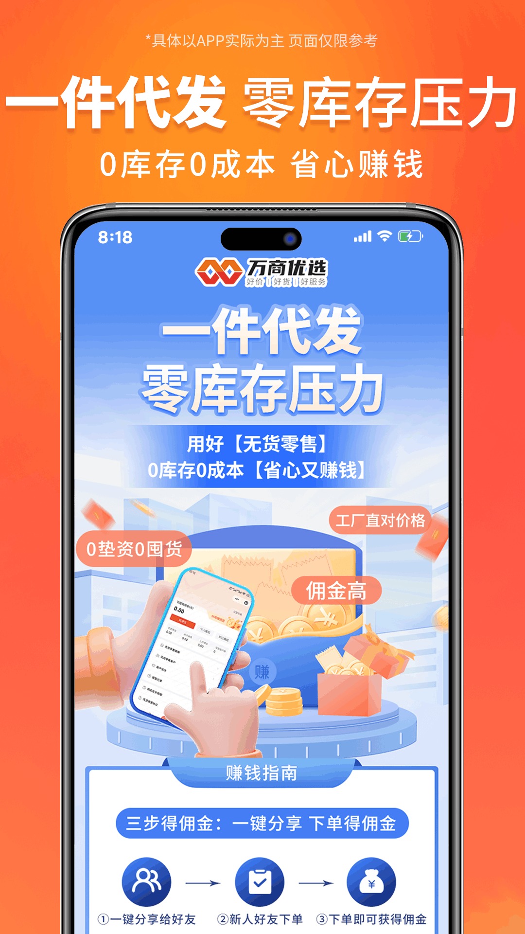 万商优选