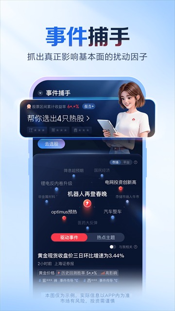 ai涨乐