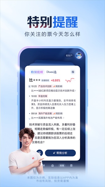 ai涨乐