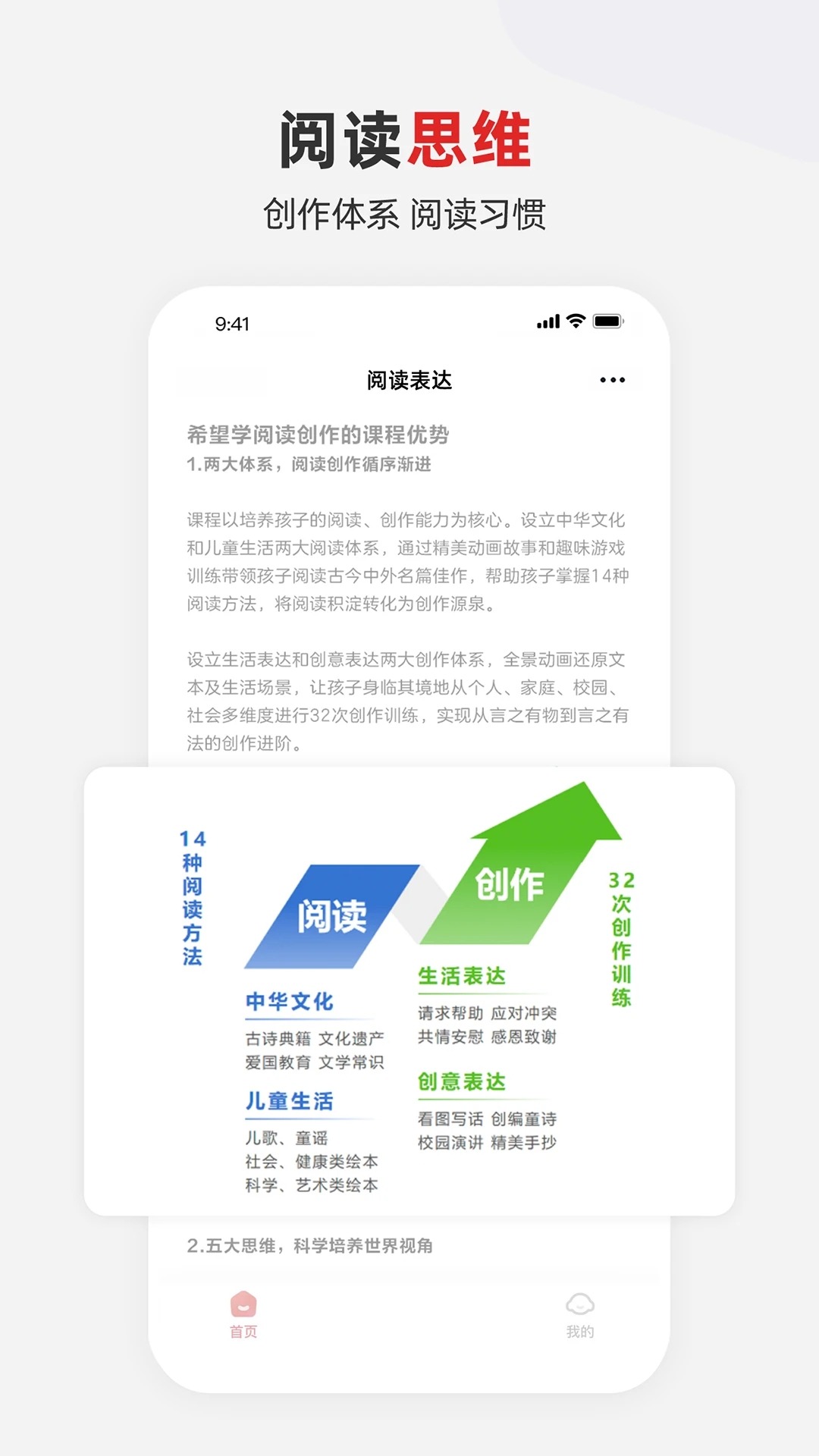 希望学素养
