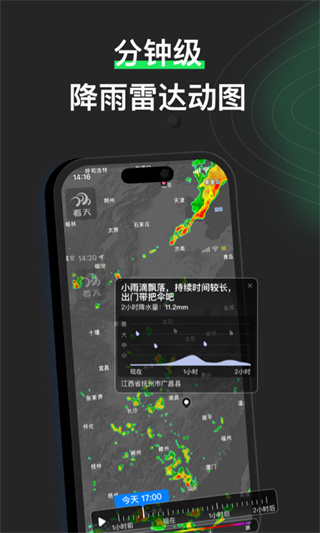 看天