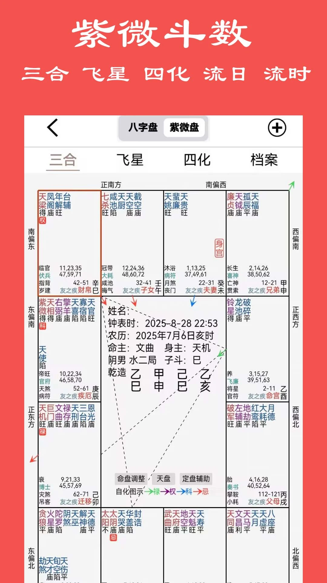 大师八字