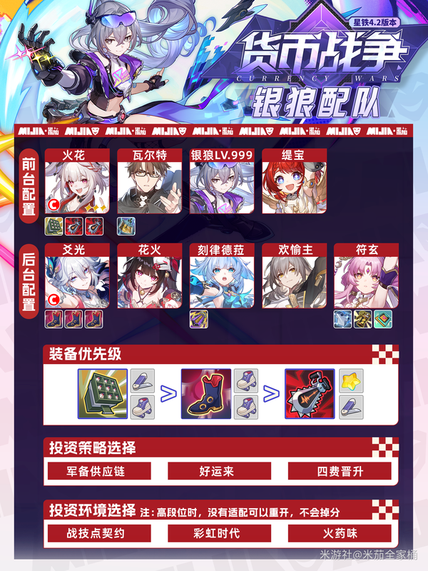 《崩坏：星穹铁道》V4.2 银狼火花欢愉队丨货币战争保姆级攻略